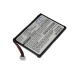 Batterie Sostituisce 029521-83159-7