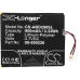 Batteries Ebook, eReader Battery CS-ABD290SL