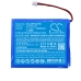 Sostituzione della batteria compatibile per Albrecht ICP083448,JHHY903448A