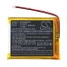 Battery Replaces FL755060