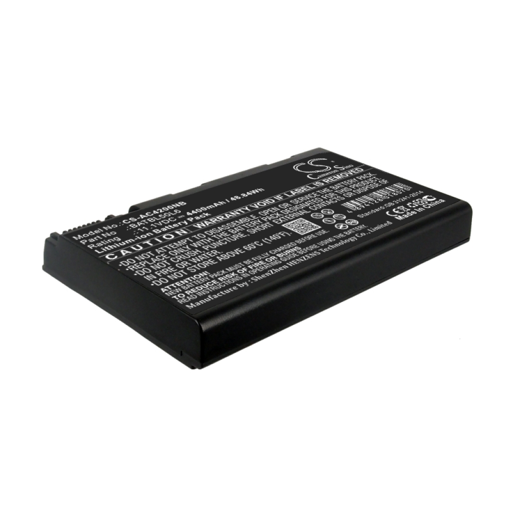 Notebook battery Acer Aspire 5102AWLMiP80F