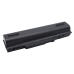 Batteria notebook Acer Aspire 5517-1502