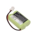 Switel Cordless Phone Battery CS-ADL780CL