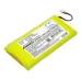 Batterie Sostituisce BPIPL103450 3S