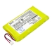 Batterie Sostituisce BPIPL103450 3S