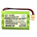 Batterie Sostituisce TEL-BT200