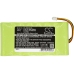 Batteria per elettroutensili Amc 3945/3945-B (CS-AMC833SL)