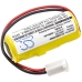 Sostituzione della batteria compatibile per Alaris Medicalsystems 2860729,B11008,OM11008