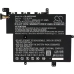 Sostituzione della batteria compatibile per Asus 0B200-02500000,C21N1629 (2ICP4/59/134)