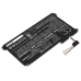 Batteria notebook Asus E410MA