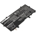 Asus TP401CA-EC067T