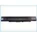 Notebook battery Asus PL30