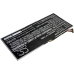 Asus T303UA-GN027T