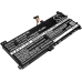 Batteria notebook Asus CS-AUV451NB