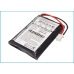 Batteries Projector Battery CS-AXP1PT