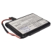 Batteries GPS, Navigator Battery CS-BKZ201SL