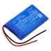 Batteria per elettroutensili Biosystems CS-BSM107SL