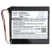 Batterie Sostituisce 824850A1S1PMX