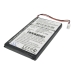 Batterie Sostituisce LZ423048BT