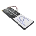 Batterie Batteria del telecomando CS-CB100RC