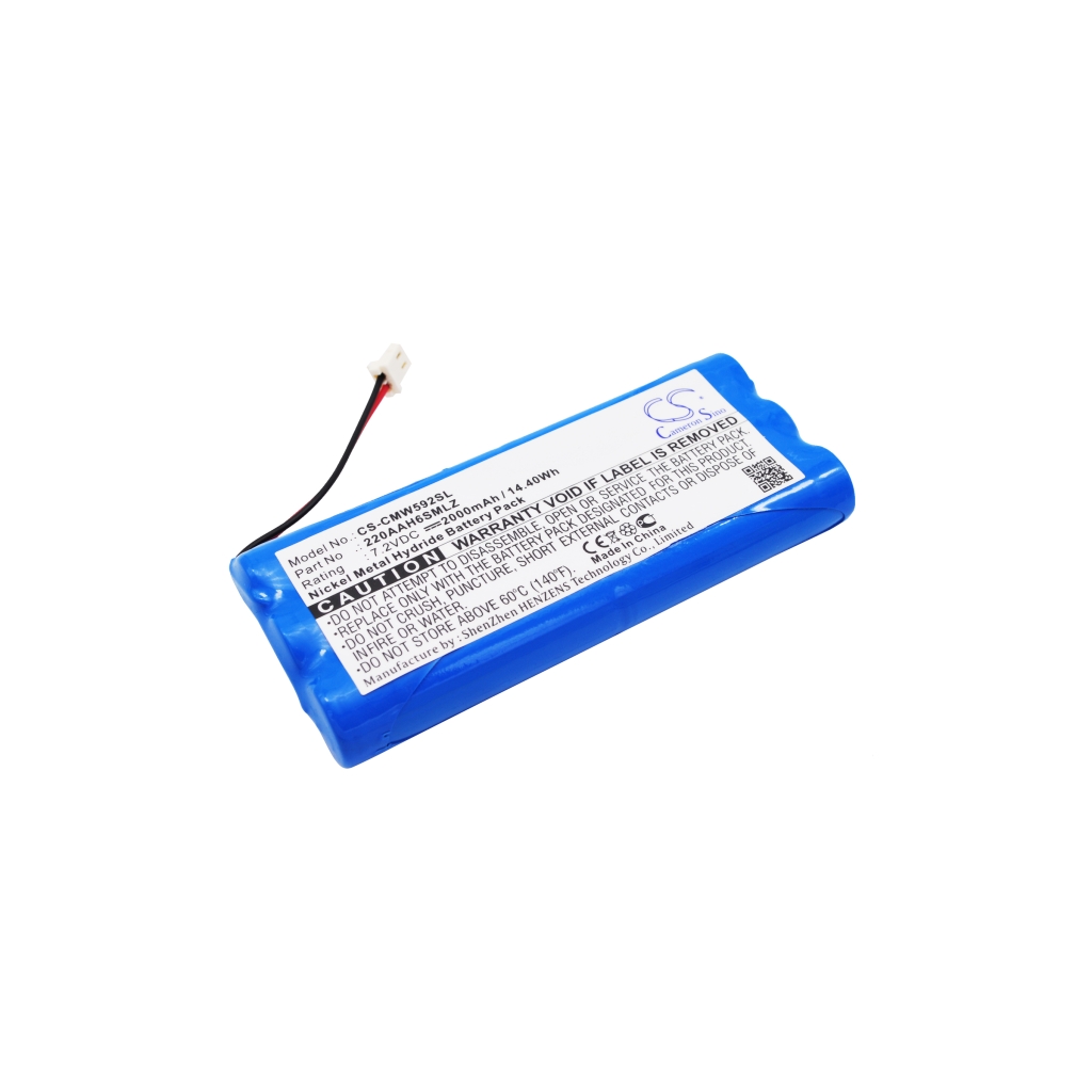 Sostituzione della batteria compatibile per Clearone 220AAH6SMLZ,750074