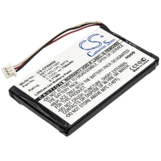 Sostituzione della batteria compatibile per Uniden BBTY0471001,BT-925