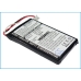 Battery Replaces BBTY0531001