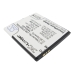 Caricabatterie da tavolo Samsung CS-CPD870SL