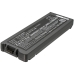 Batteria notebook Panasonic CS-CRF200NB