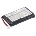 Batteria del telecomando Crestron TPMC-4XG (CS-CRT400RC)