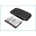 Batteria del telefono cellulare HTC P4350