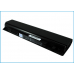 Notebook battery DELL Inspiron 1570