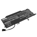 Batteria notebook DELL Latitude 7400 2-in-1