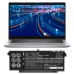 DELL Latitude 7520 GXCTOL752015EMEA