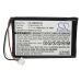 Batterie Sostituisce CH603448S1P