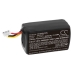 Batterie Sostituisce 880X268