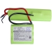 Batterie Sostituisce 4055132304