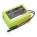 Vacuum Battery Shark CS-EXV870VX