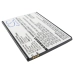 Caricabatterie Caricabatterie da tavolo CS-GFA790SL
