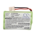 Sostituzione della batteria compatibile per Dejavoo A0170A,A0285A,U0156783