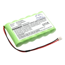 Sostituzione della batteria compatibile per Graetz NA150D05C100