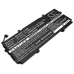 Batteria notebook HP CS-HPC131NB