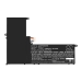 Batteria notebook HP CS-HPD002NB