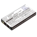 Two-Way Radio Battery Hytera CS-HPN360TW