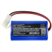 Sostituzione della batteria compatibile per Horron B0402096