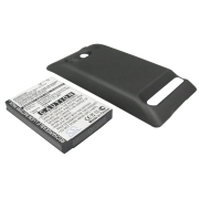 CS-HT9292XL<br />Batteries for   replaces battery RHOD160