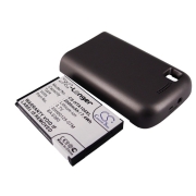 CS-HTA100XL<br />Batteries for   replaces battery 35H00125-07M