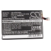 Batterie Sostituisce 35H00163-00P