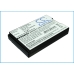 Batterie Sostituisce 35H00083-03M