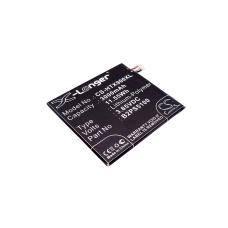 Compatible battery replacement for HTC 35H00255-00M,35H00255-01M,B2PS5100